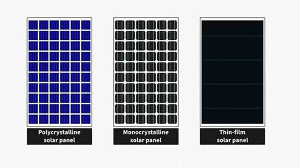 Types of Solar Cells