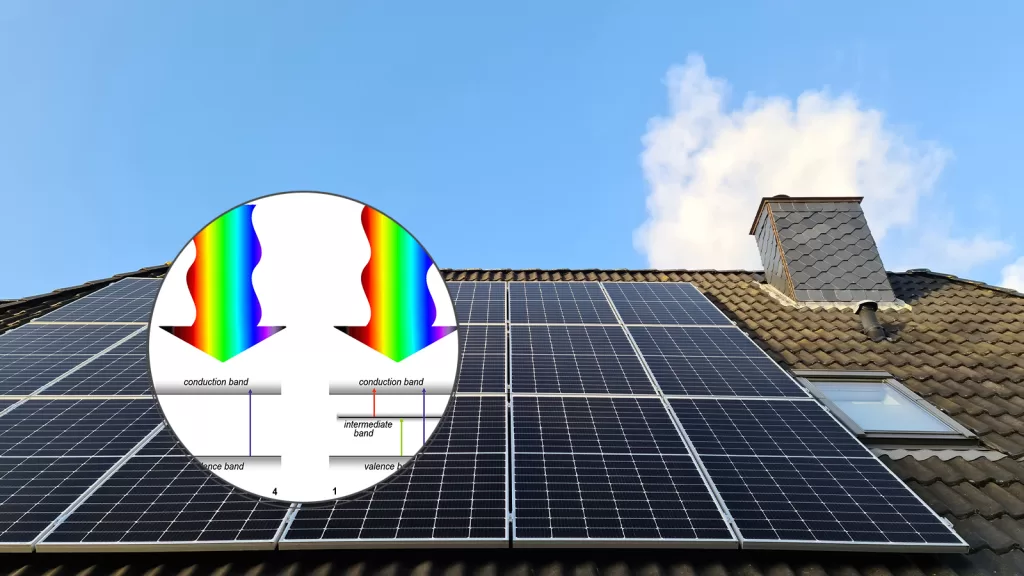 What is Energy Band Gap of Solar Cells？