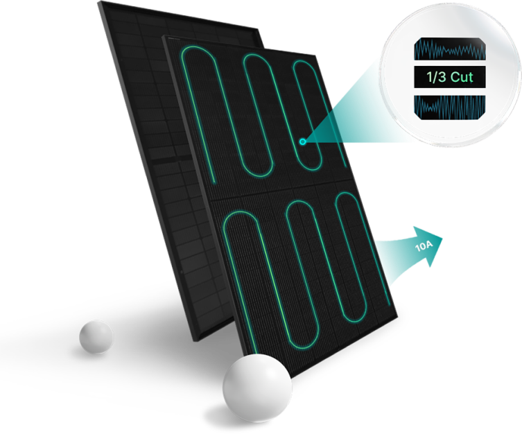 Why Are 1/3 Cut Solar Panels More Suitable for High-Temperature Environments Than Half-Cut Solar Panels?