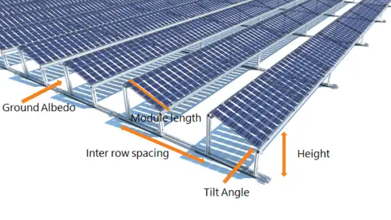 1.Optimize Panel Height and Clearance